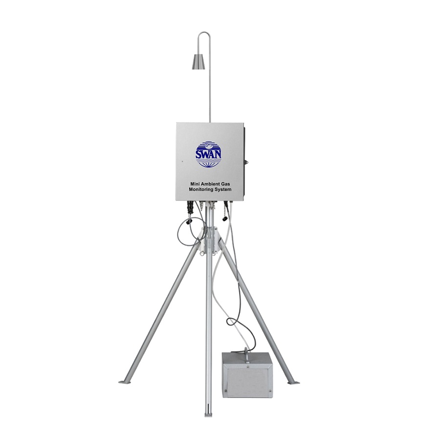 mini ambient gas monitoring system